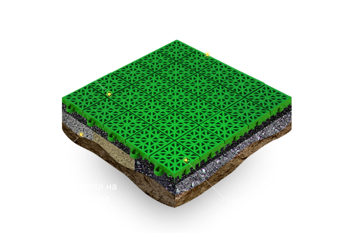 Модульные покрытия