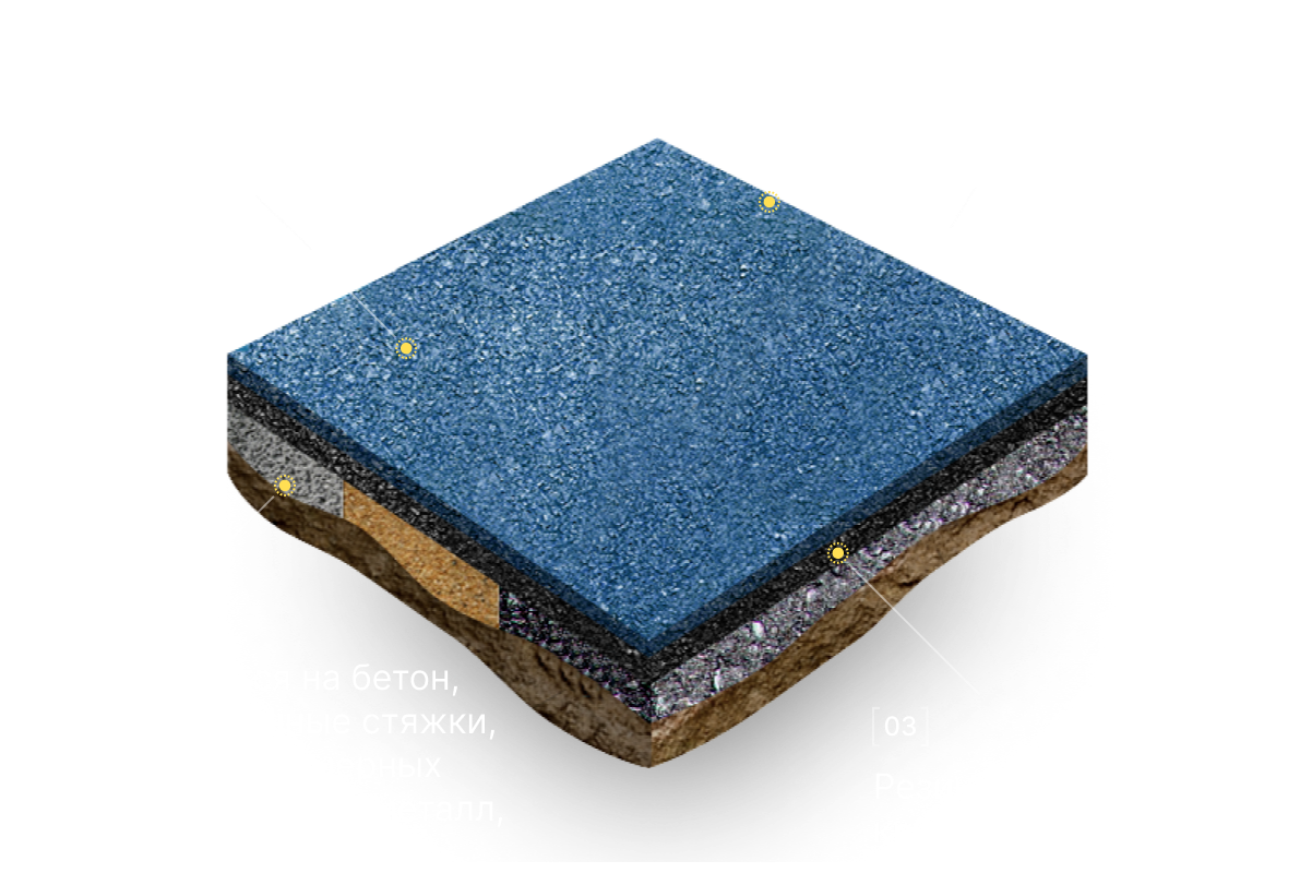 Резиновая плитка