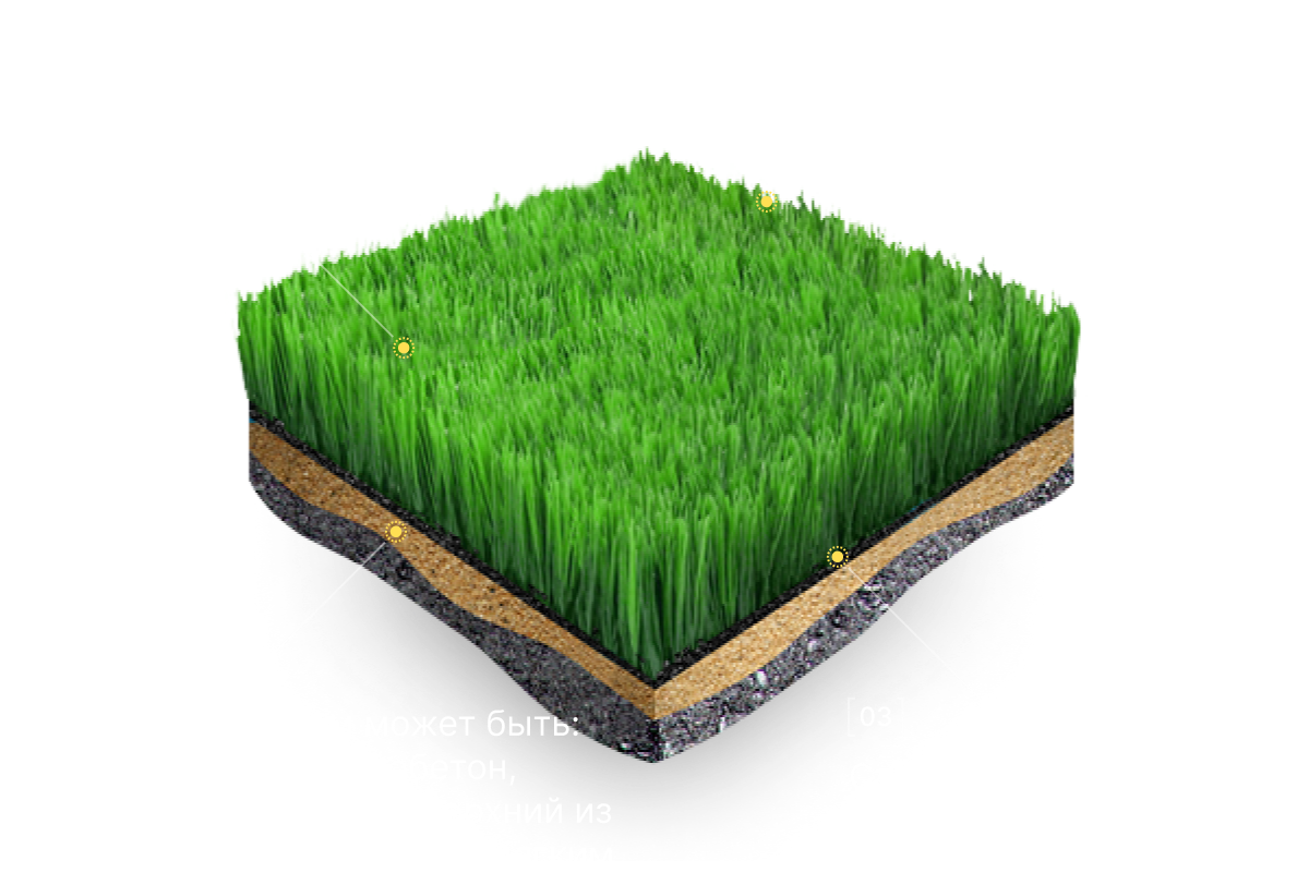 Искусственная трава